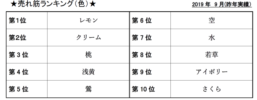 ９月の色上売れ筋