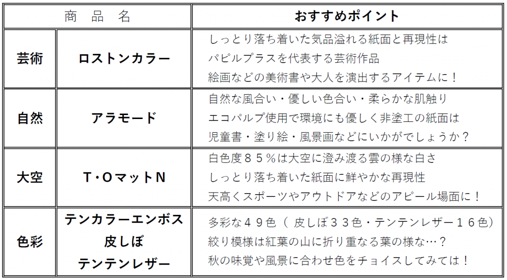 秋の表現に一役買って