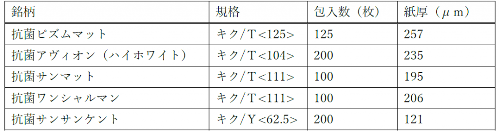 無題 (2)