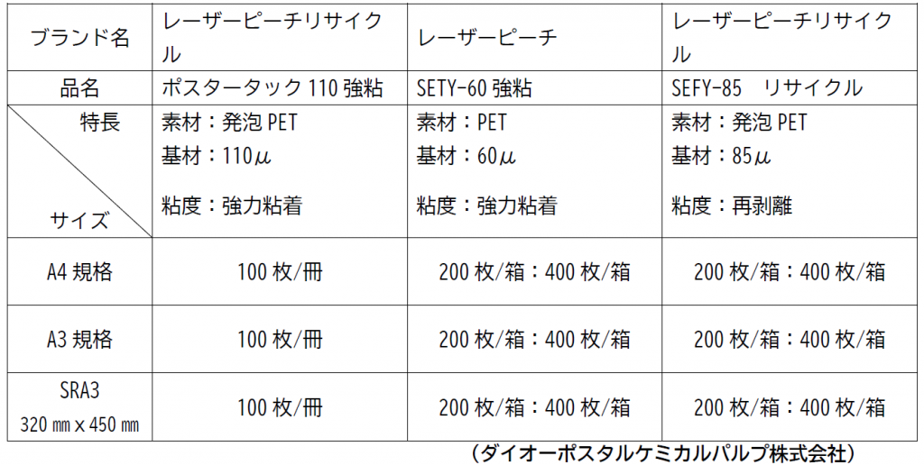 レーザーピーチタック