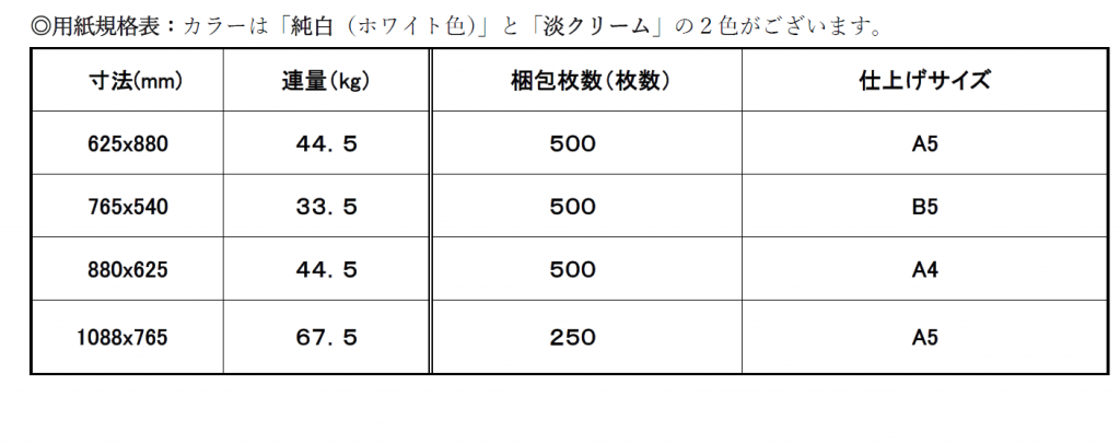 ＯＫフールス (3)